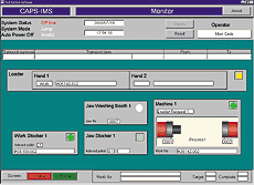 森精机CAPS IMS MT系列专用单元控制系统 工业自动化核心解决方案